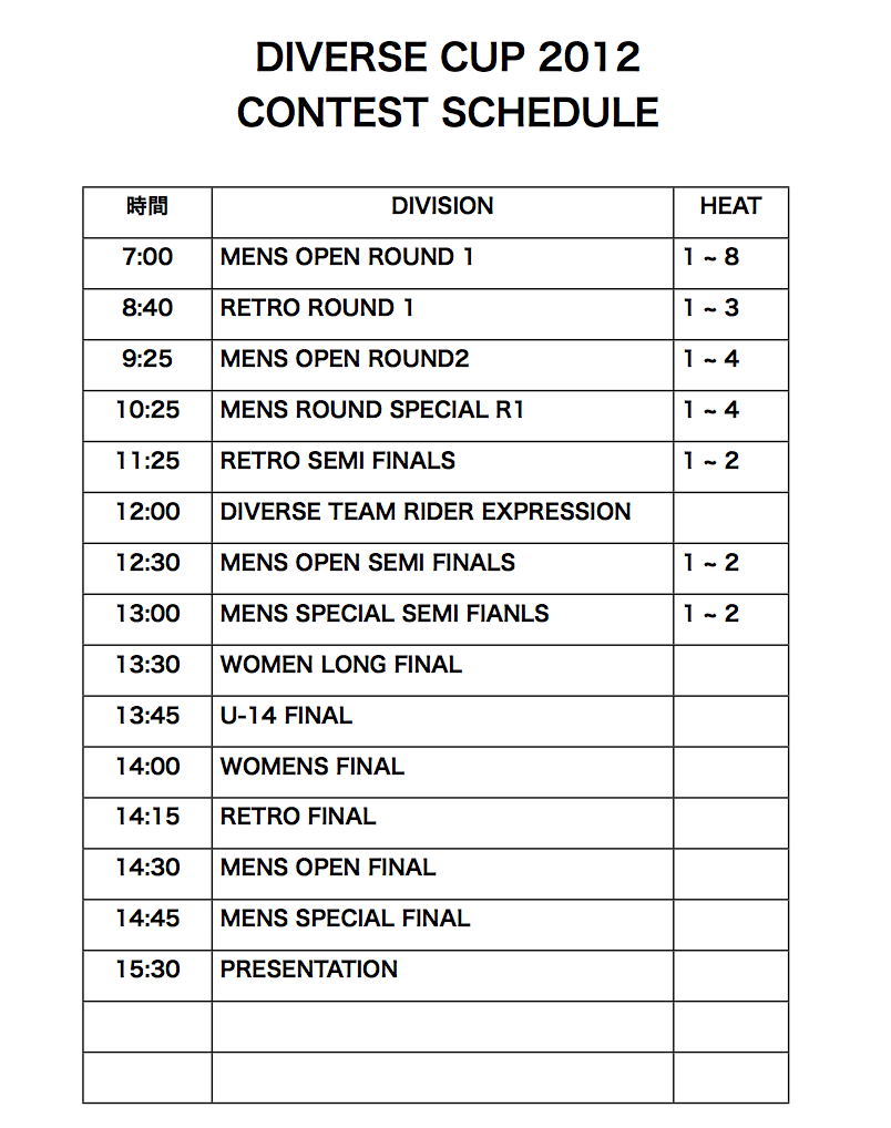 schedule diverse cup 2012